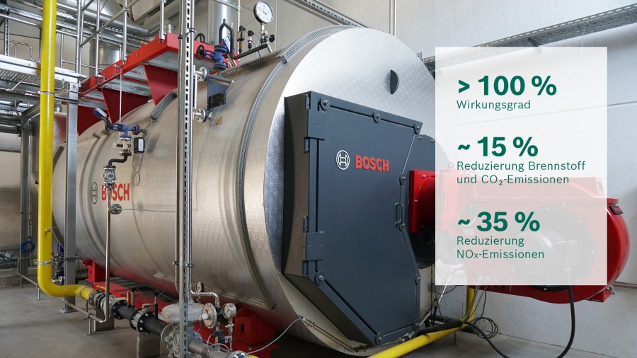 Hocheffiziente Bosch-Dampfkesselanlage bei Henglein Hocheffiziente Bosch-Dampfkesselanlage bei Henglein