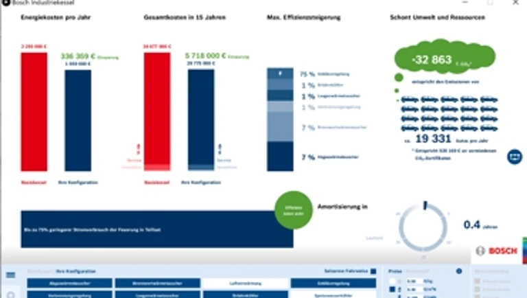 Digitaler Support und Expertenberatung für Anlagenanalyse und Planung