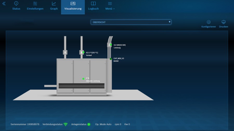 Sicherer Fernzugriff MEC Remote