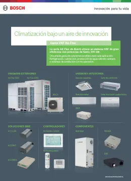 Imagen Gama Air Flux