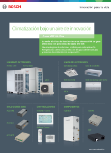 Imagen Gama Air Flux