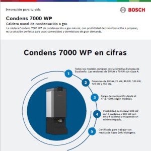 Infografia Bosch Condens 7000 WP