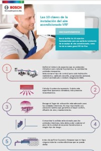 Infografia VRF