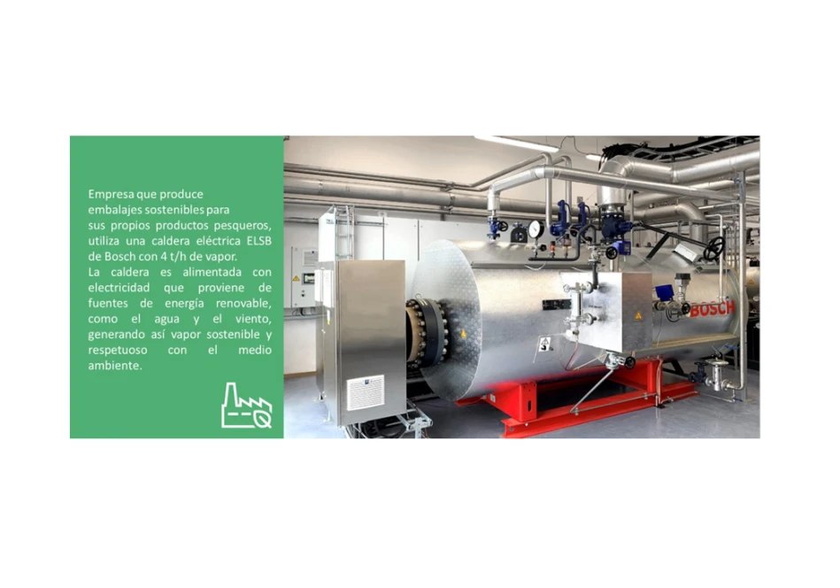 Bosch Iberquimia Digital 2023