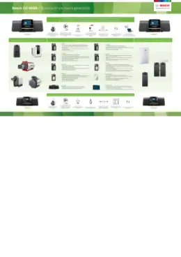 Visión general Sistema de regulación Bosch CC8000