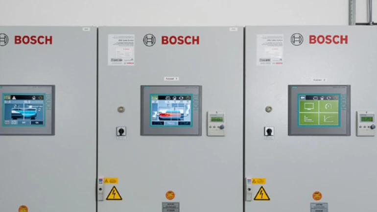 System availability