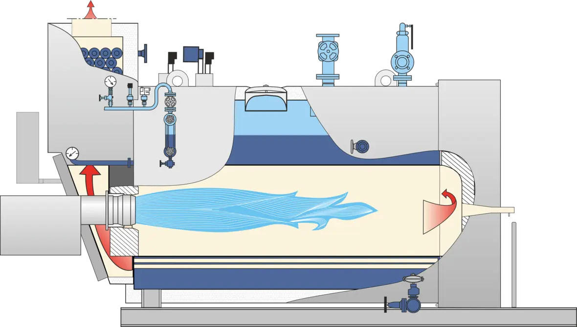 Caldaia a vapore Universal CSB Bosch