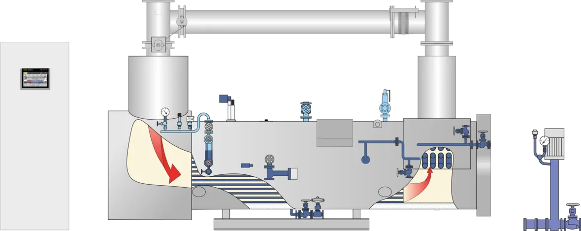 Struttura caldaia a recupero Universal HRSB Bosch