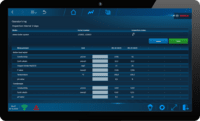 Efficiency assistant MEC Optimize