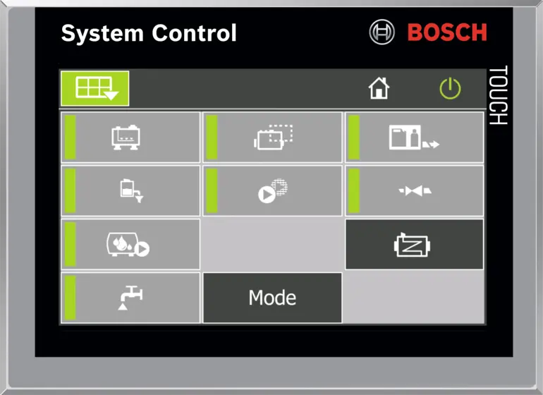 Anlagenmanagementsystem SCO