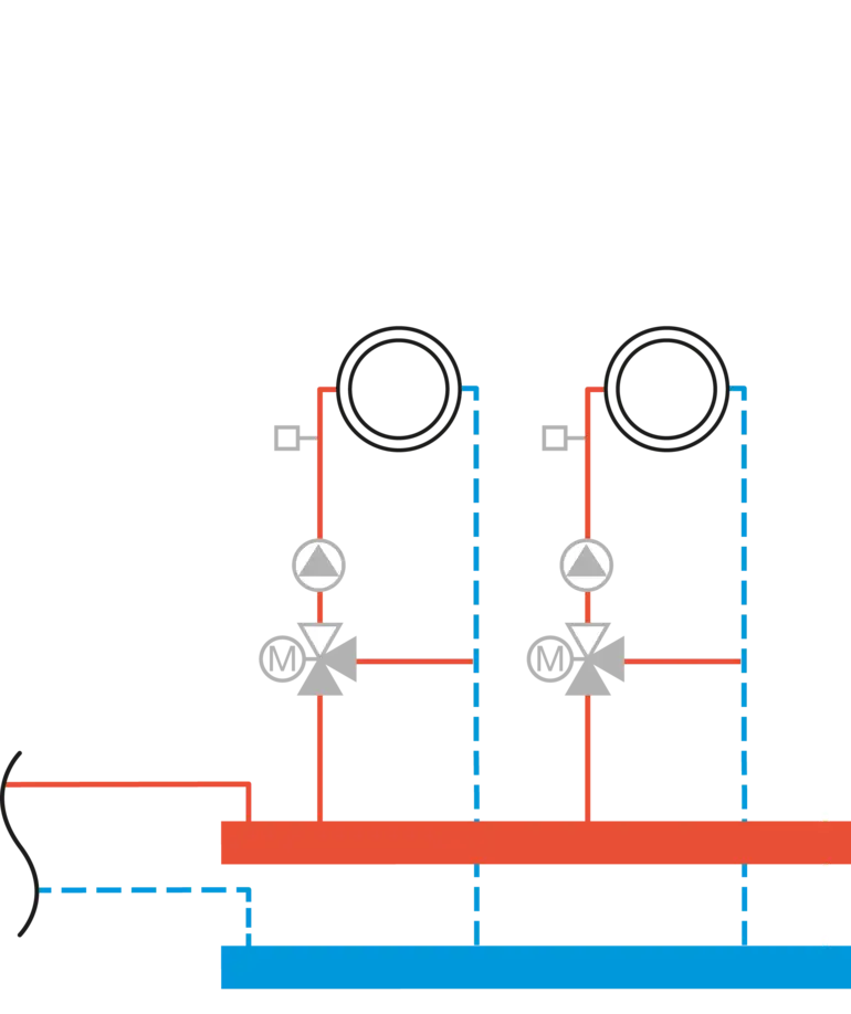 Modulo funzione FM-MM
