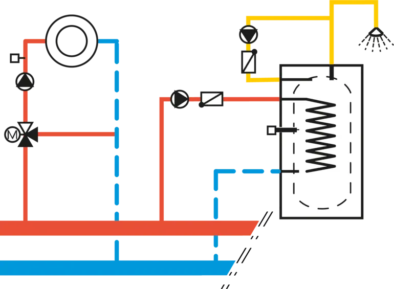 Modulo funzione FM-MW