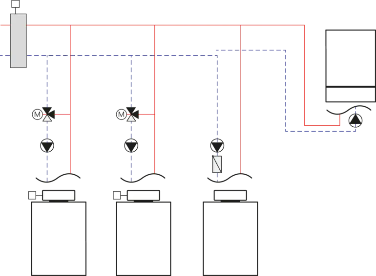 Modulo funzione FM-CM