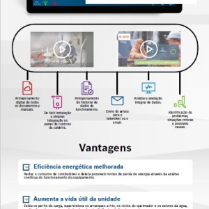 MEC Optimize Bosch