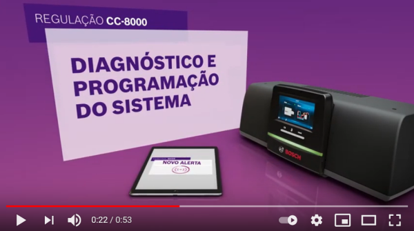 Control CC8000